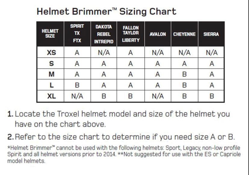 Troxel Helmets